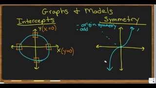 Graphs and Models Concepts