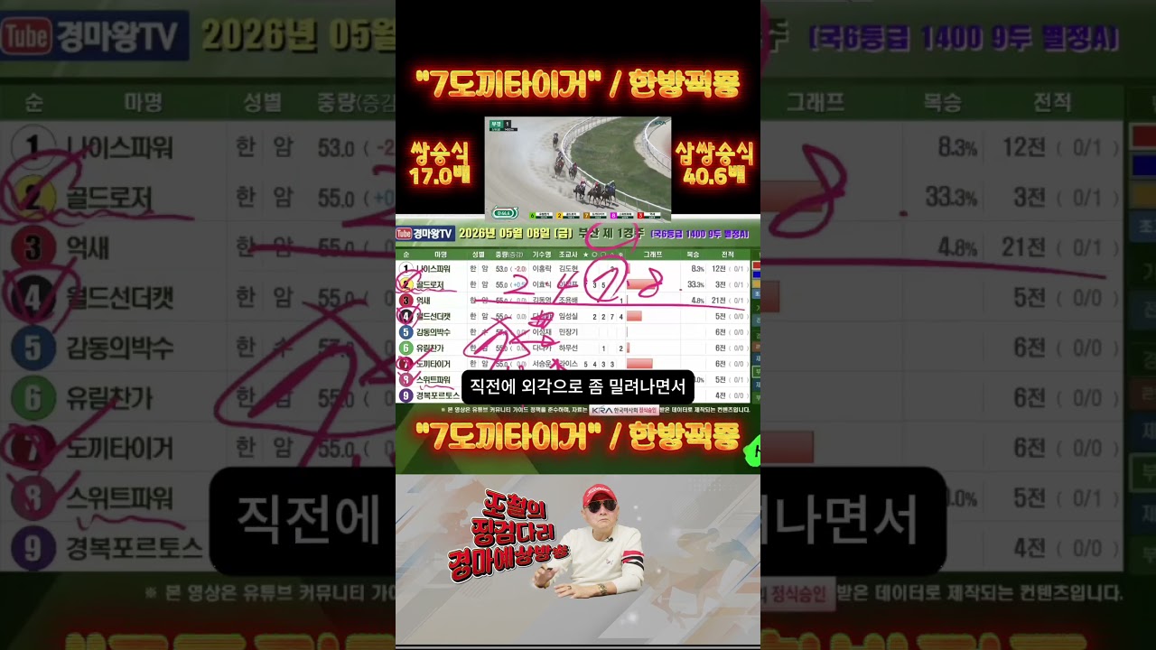 "조철 경마방송" 5분 봤더니, 40배가 공짜ㅋㅋ