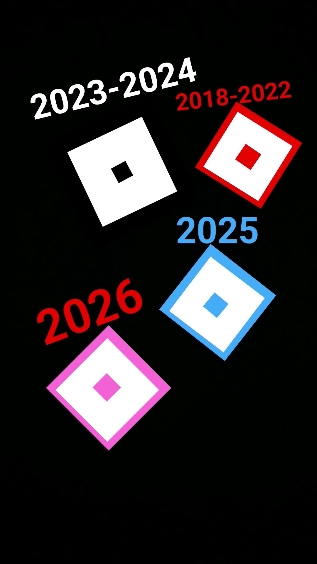 Roblox Over The Years YouTube Oar2 