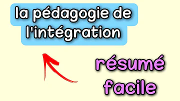 C'est quoi une situation d'intégration ?