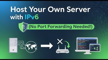 Host Your Own Server for FREE with IPv6 (No Port Forwarding Needed!)