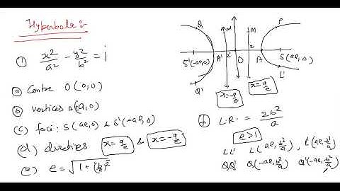 Hyperbola lecture series - 2, IIT JEE main, Advanced, 10th, 11th, 12th, Om Prakash Kumar( O.P. Sir)!