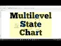 Simulink Tutorial - 47 - Multilevel State Chart