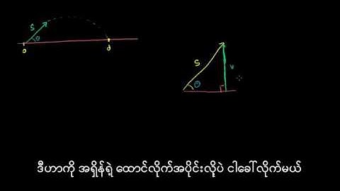 Optimal Angle for a projectile part 1
