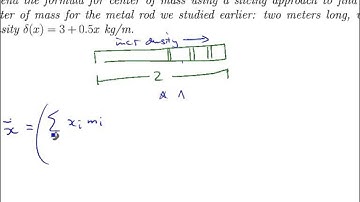Unit 14-3 Center of Mass