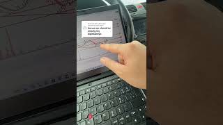 smrtg yatırım tavsiyesi degildir