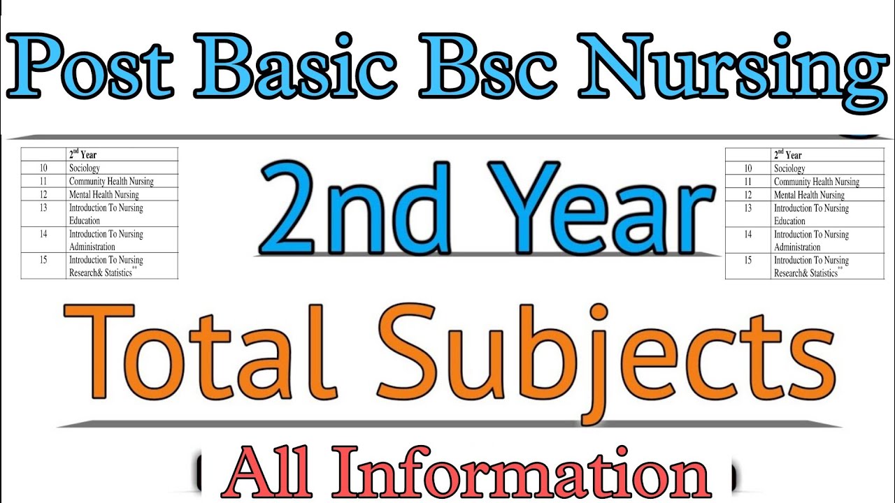 Post Basic Bsc Nursing 2nd year Subject | New Syllabus 2024 | INC ...
