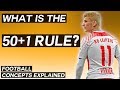 What is the 50+1 Rule & How Does it Affect the Bundesliga? | Football Explainer Series