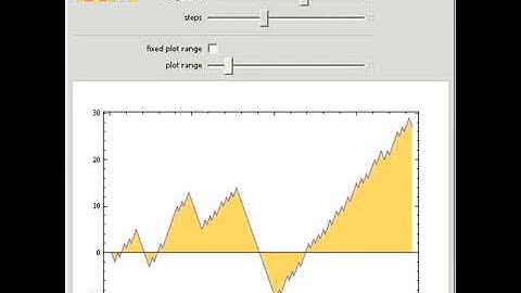 Head Motion of the Wolfram 2,3 Turing Machine
