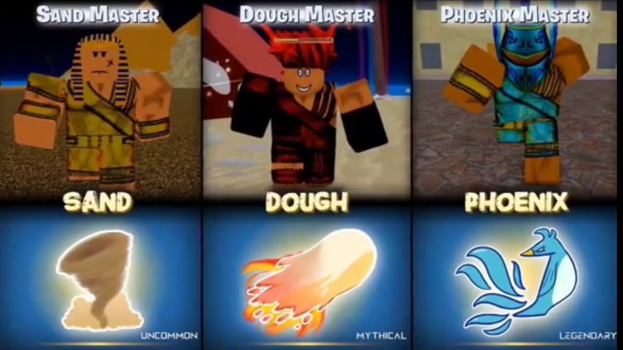 All BOSSES👑 On FRUIT RAIDS In Blox Fruits (Blox Fruits) YouTube