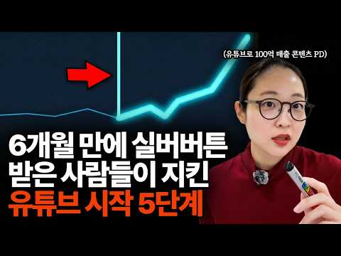 구독자 10만 크리에이터가 왕초보때 무조건 거쳤던 5가지 실행 원칙 (완벽한 기획, 대본 작성 같은 뻔한 소리 아님)