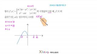 9-D-54/Z이스토리/Mathematics II/June 2014 (A) KICE 21