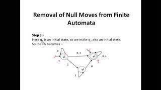 Removal of Null Moves from Finite Automata