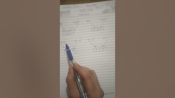 Amar Boi | Class 1 | Part 1 | Page 13 | আমার বই | প্রথম শ্রেণি | প্রথম পর্ব | পৃষ্ঠা ১৩