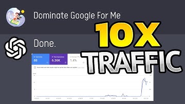 I Said This ChatGPT SEO Workflow Will Rank on Google…