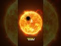 This Planet Is Being Eaten Alive #space #cosmicexploration #universe #scientificjourney #shorts