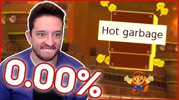 The HOTTEST GARBAGE 0.00% Uncleared Level So Far...