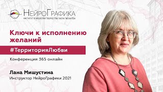 Ключи к исполнению желаний #ТерриторияЛюбви / Лана Мишустина