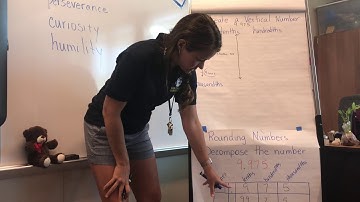 Rounding with Vertical Number Line