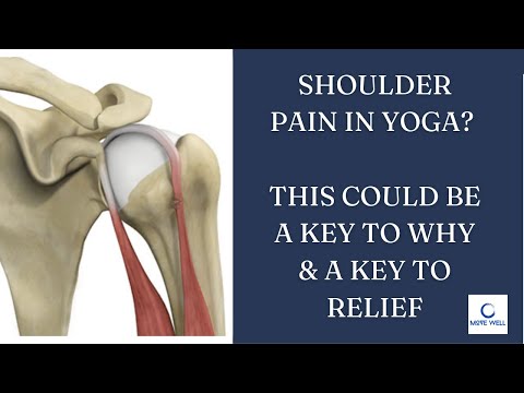 Shoulder Injury?  This could be a key to why AND to relief