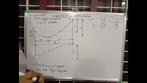 Sag in transmission lines at unequal level explained in Malayalam.
