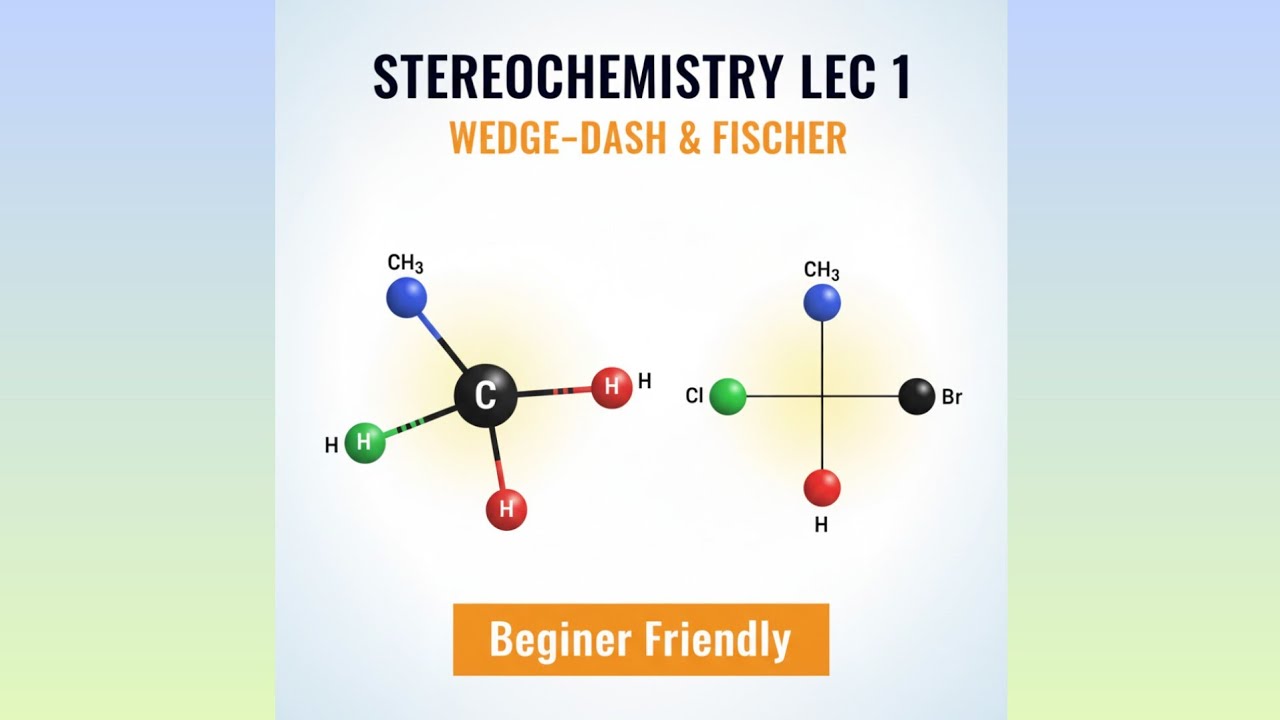 Stereochemistry Lec-1 | Wedge And Dash Representation | Convert To Fischer| Rotation allowed