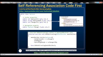 Part 17 Self referencing association in entity framework wth code first