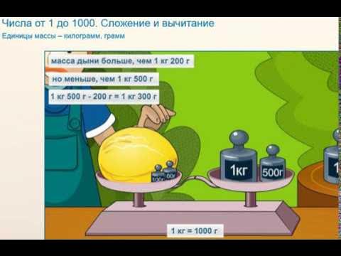 Мера массы кг 1 класс задания. Задачи с килограммами и граммами. В магазин привезли 6 кг сахара. Задания по математике 1 класс масса килограмм. Единица измерения массы в граммах.