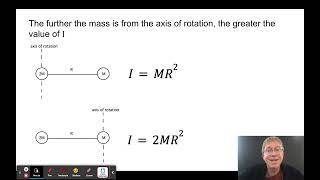 Rotational Inertial and Newton's 2nd Law of Rotation