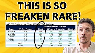 This HAPPENED Right At Open To PUSH This Market Higher! Plus This Sector Is Seeing Some Rotation!