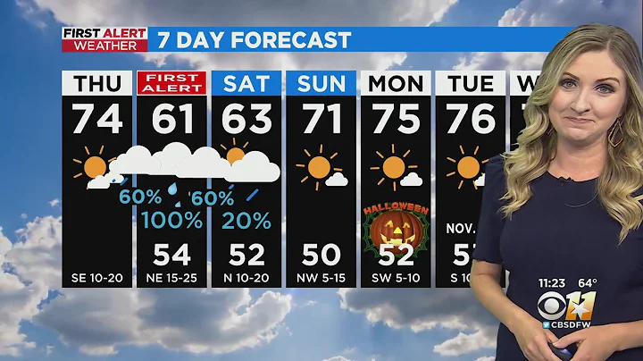 Heavy rain and some severe weather possible tomorrow