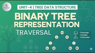 DSA Unit 4 -  Part 3: Binary Tree Representation & Traversals | Array, Linked List, PYQs