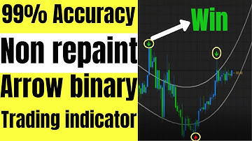 99% accuracy signals non repaint arrow binary trading indicator mt4 - iqoption trading