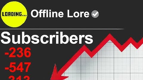 I made a secret YouTube channel to prove it