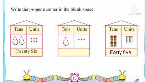 ब्रिज कोर्स, सेतू अभ्यास / इयत्ता तिसरी / गणित / दिवस नववा /Bridge course std 3 Math