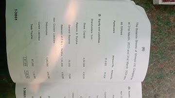 B com final year/ Management accounting questions paper 2024-25/ Prsu university #bcom #exam #motiva