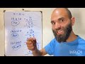 Basic operation of ❌ and ➗ #maths #etea #stem #basic #trend #fyp