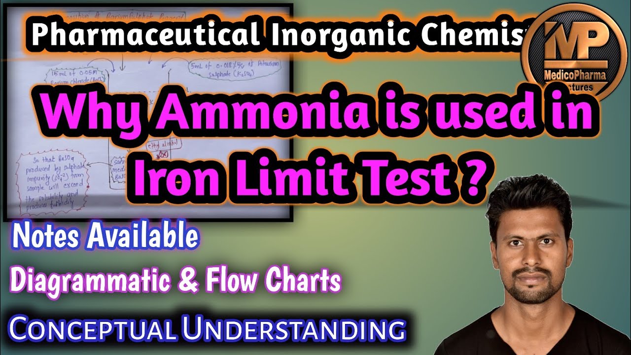 Why ammonia is used in limit test for Iron? Explained in English MedicoPharmaLectures YouTube