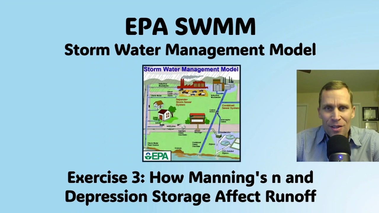 Epa Swmm Tutorial EPA SWMM Exercise 3 - How Manning's n and Depression Storage Affect ...