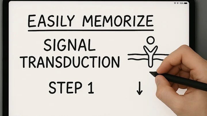 Signal Transduction | How to Easily Memorize for USMLE Step 1