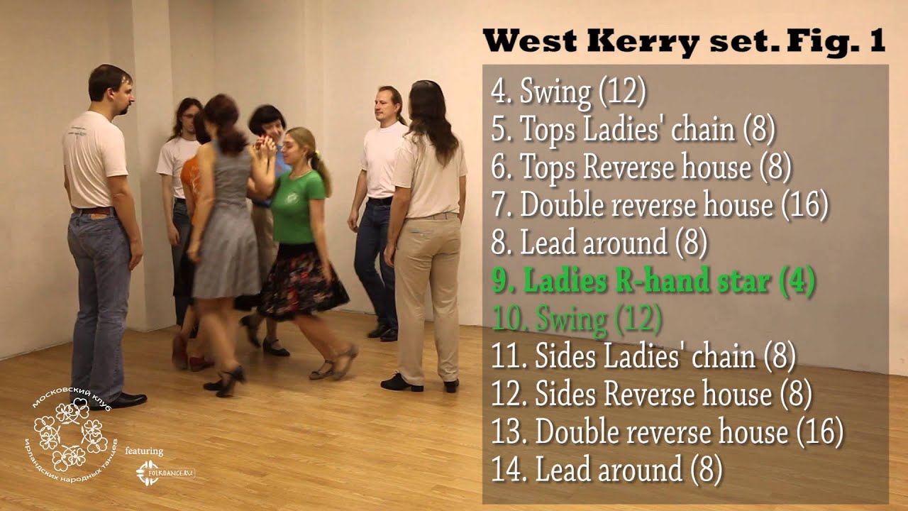 West Kerry set. Figure 1