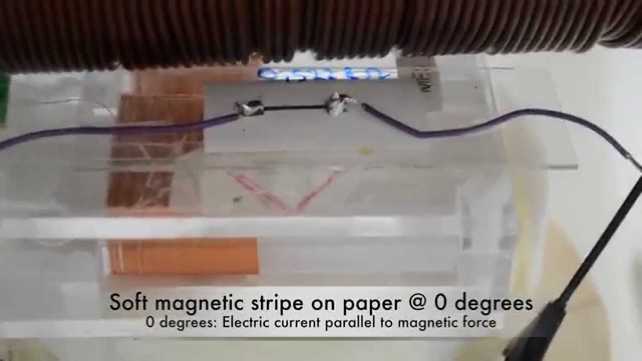 Anisotropic-Magneto-resistance on paper version 0.5  (by Meriem Akin)