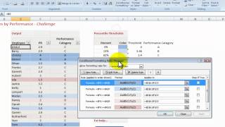 How to use Excel to highlight Employee Performance Rating