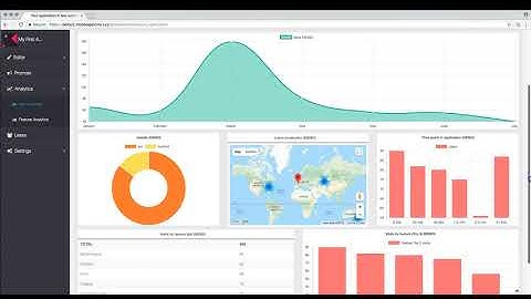 MAF App builder: Left menu part1