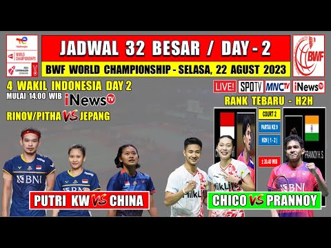 Jadwal BWF World Championship 2023 Hari Ini Day 2 Live INEWS TV ~ CHICO vs PRANNOY ~ KW vs CHINA