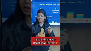 Sirf 2 minute mein shandaar dashboard ready!. 📊🔥#excel.vali #anjnicomputereducation#Dashboard