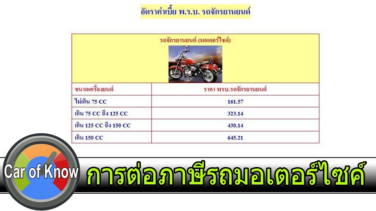 วิธีต่อภาษีมอเตอร์ไซค์ที่ขาดต่อเกิน 3 ปี | Car Of Know - Youtube