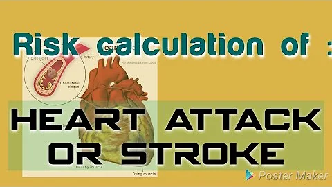 How to calculate the risk of developing a heart attack or a stroke (ENGLISH) | #drvinayakhingane