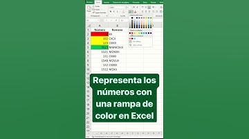 Representar los datos en Excel con una escala de color 🎨