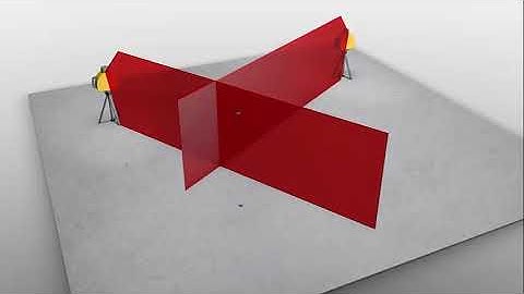 QML800 trazado rápido de replanteo